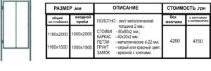 Калитка металлическая
