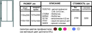 комплектация эконом калитки