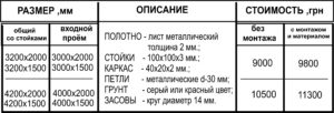 Ворота металл